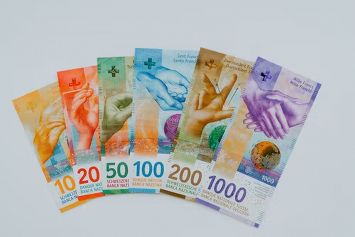 Free Exchange Rates API To Get Swiss Franc Spot Prices  