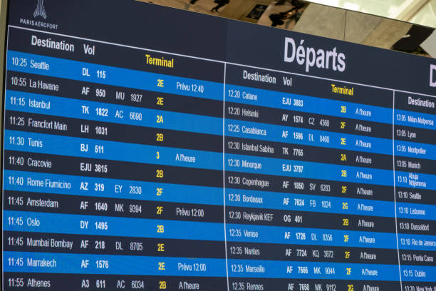 Flights API: How To Know Real-time Schedule Data  