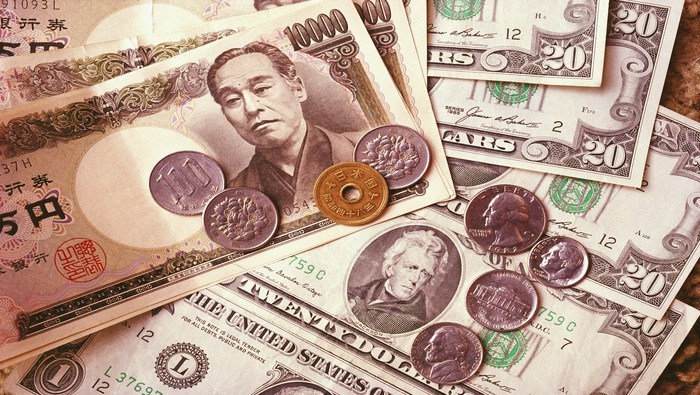 Free Exchange Rates API To Get Japanese Yen Spot Prices  