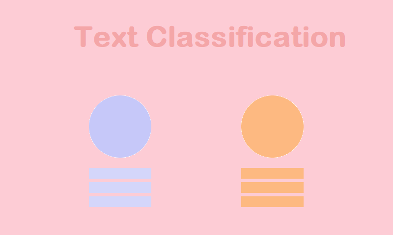 what-is-text-classification-we-have-the-api-for-you