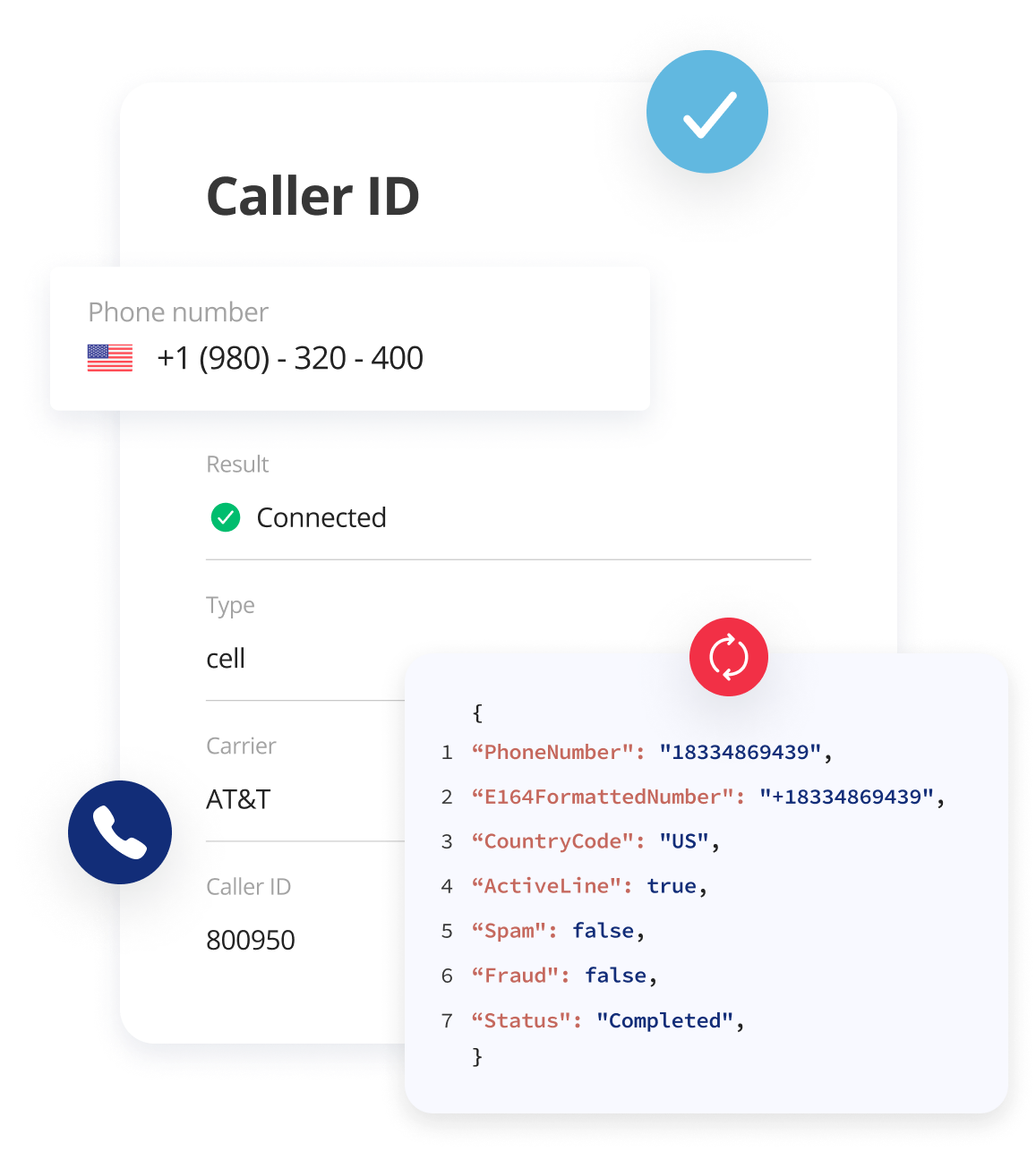 earn-money-as-a-developer-by-selling-your-phone-number-validation-api