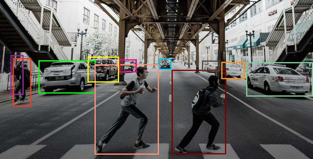 best-object-detection-apis-for-new-developers-with-free-trial