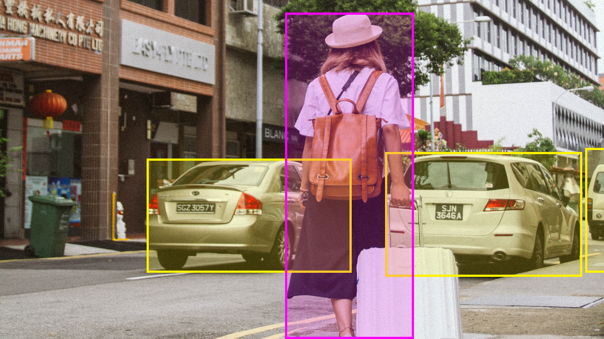 The Top Secrets To Easily Use Object Detection Apis