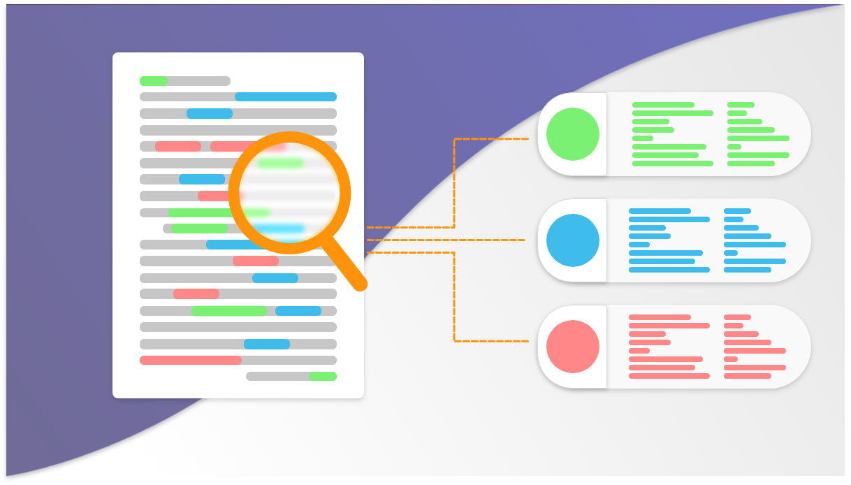 Simple Tutorial To Quickly Use Text Classification APIs (2023)  