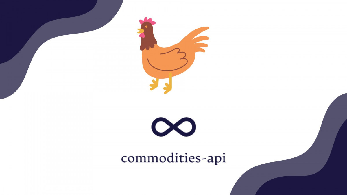 Chicken Meat Rates API: Get Updated Commodity Market  